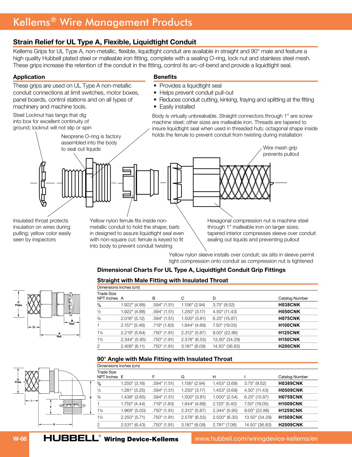 HubbellWiringDeviceKellemsCatalog