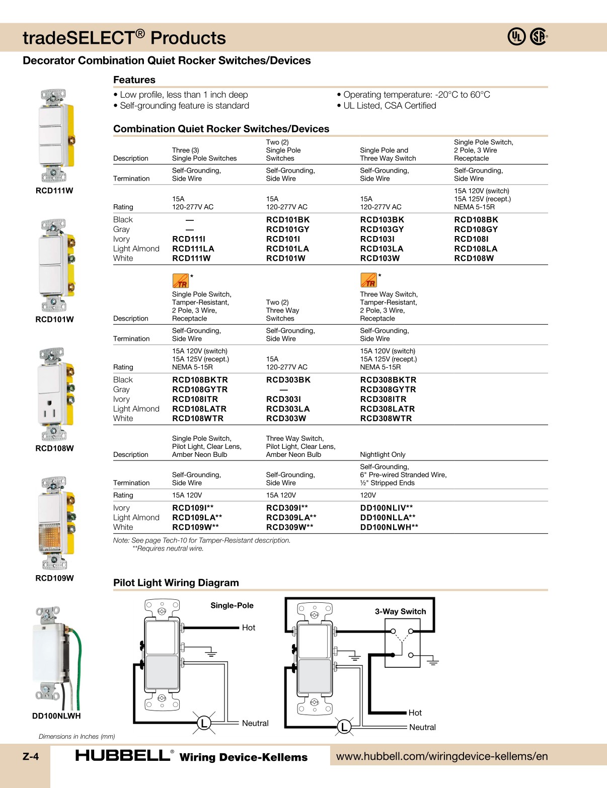 Hubbell-Wiring-Device-Kellems-Catalog