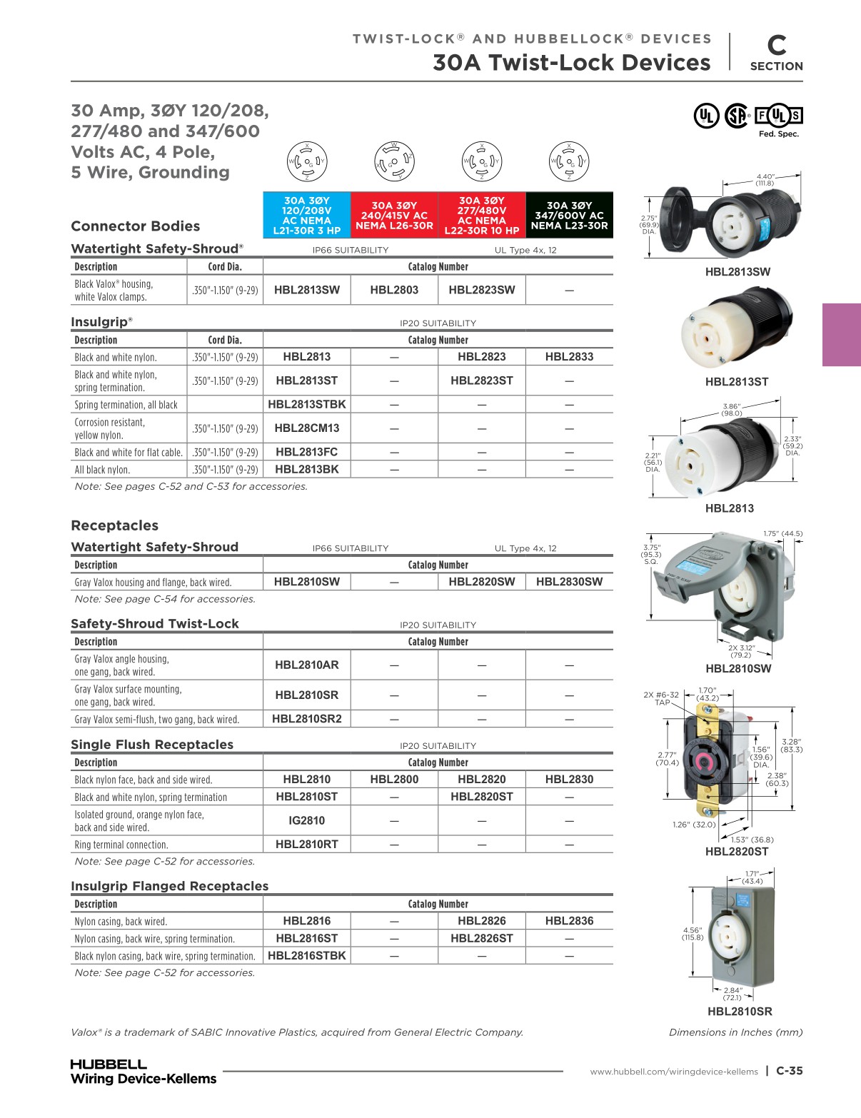 Hubbell-Wiring-Device-Kellems-Catalog