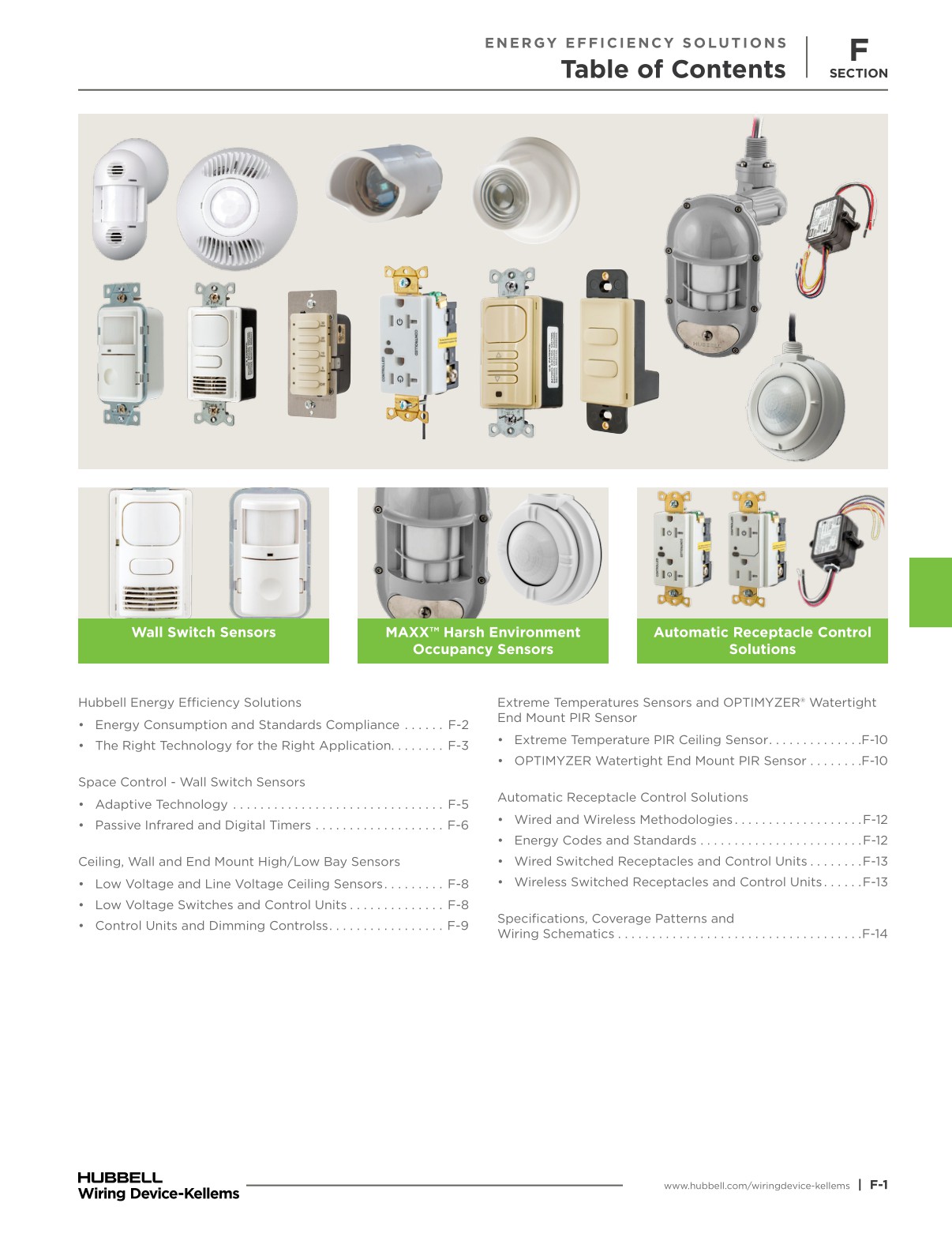 Hubbell-Wiring-Device-Kellems-Catalog