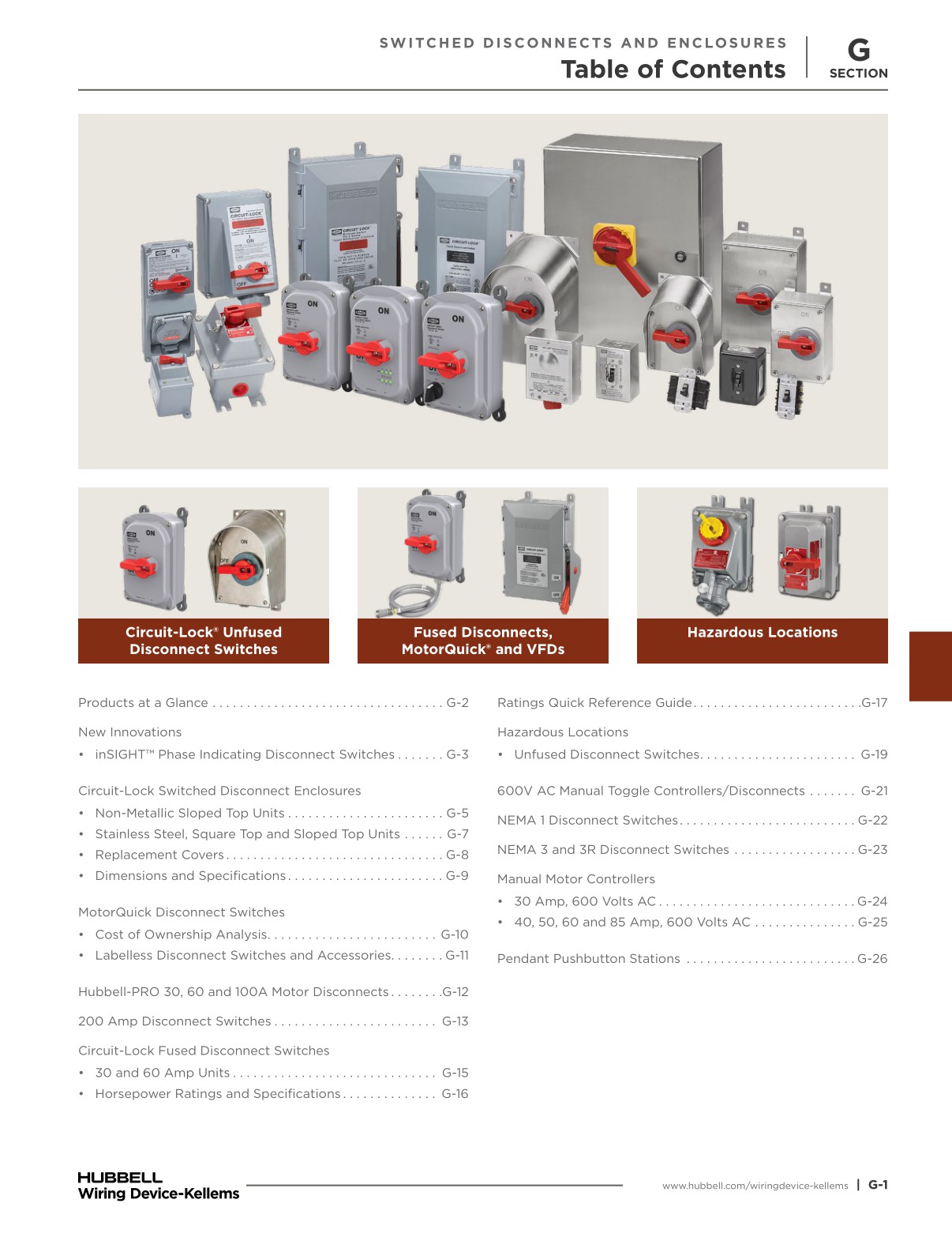 Hubbell-Wiring-Device-Kellems-Catalog