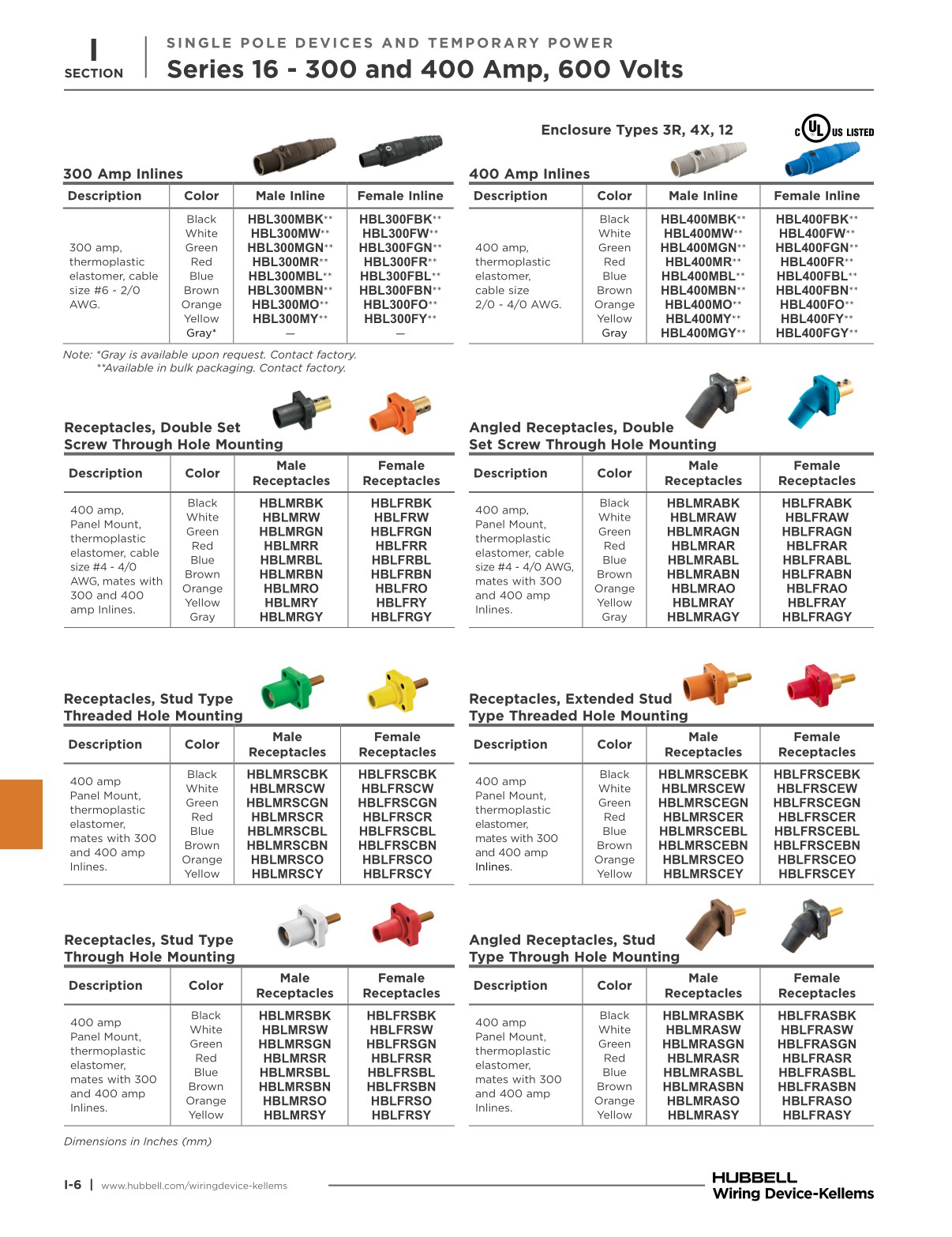 Hubbell-Wiring-Device-Kellems-Catalog