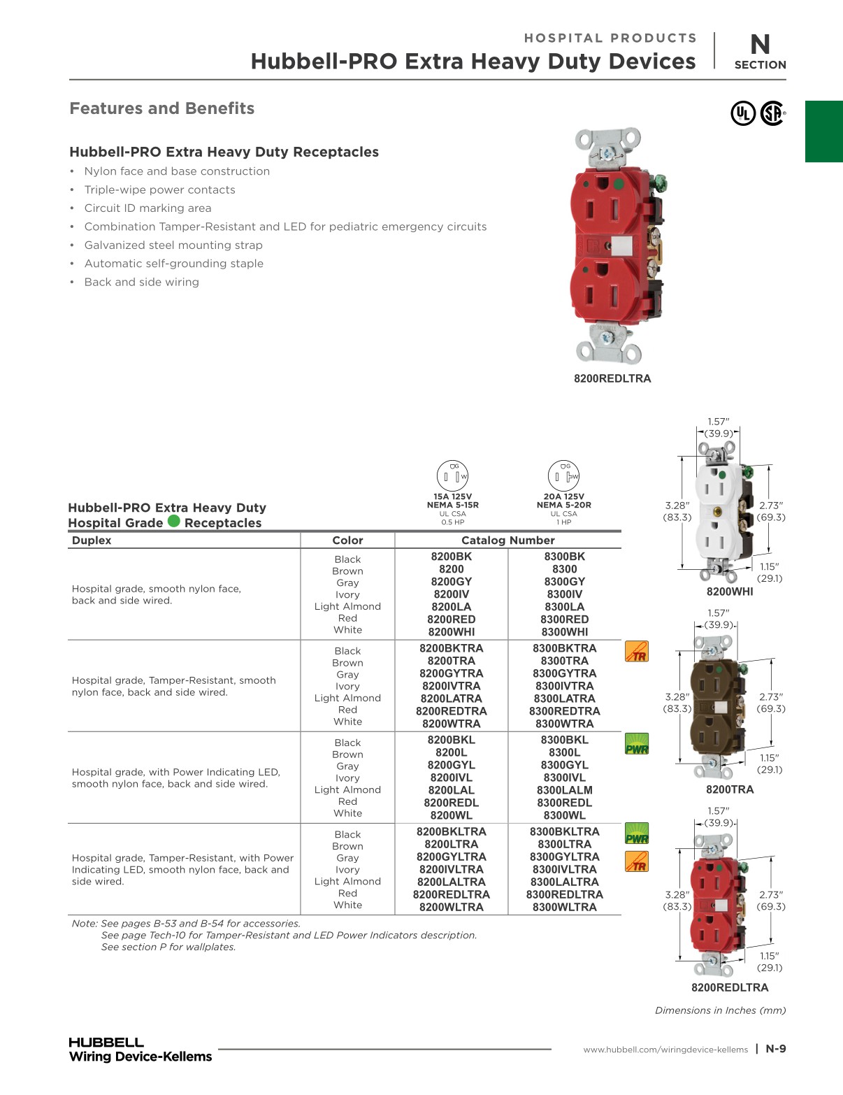 Hubbell-Wiring-Device-Kellems-Catalog