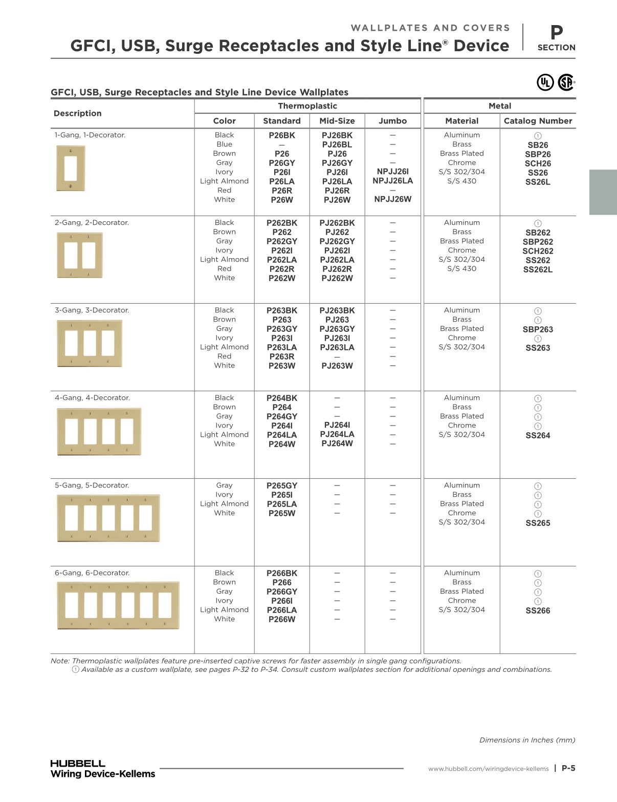 Hubbell-Wiring-Device-Kellems-Catalog
