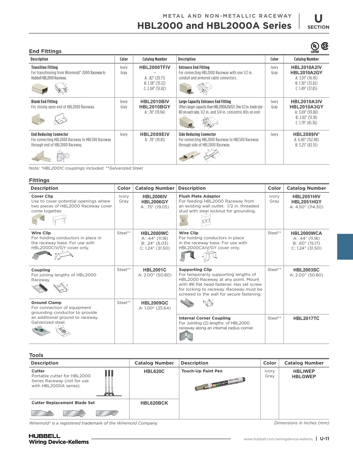 Hubbell-Wiring-Device-Kellems-Catalog