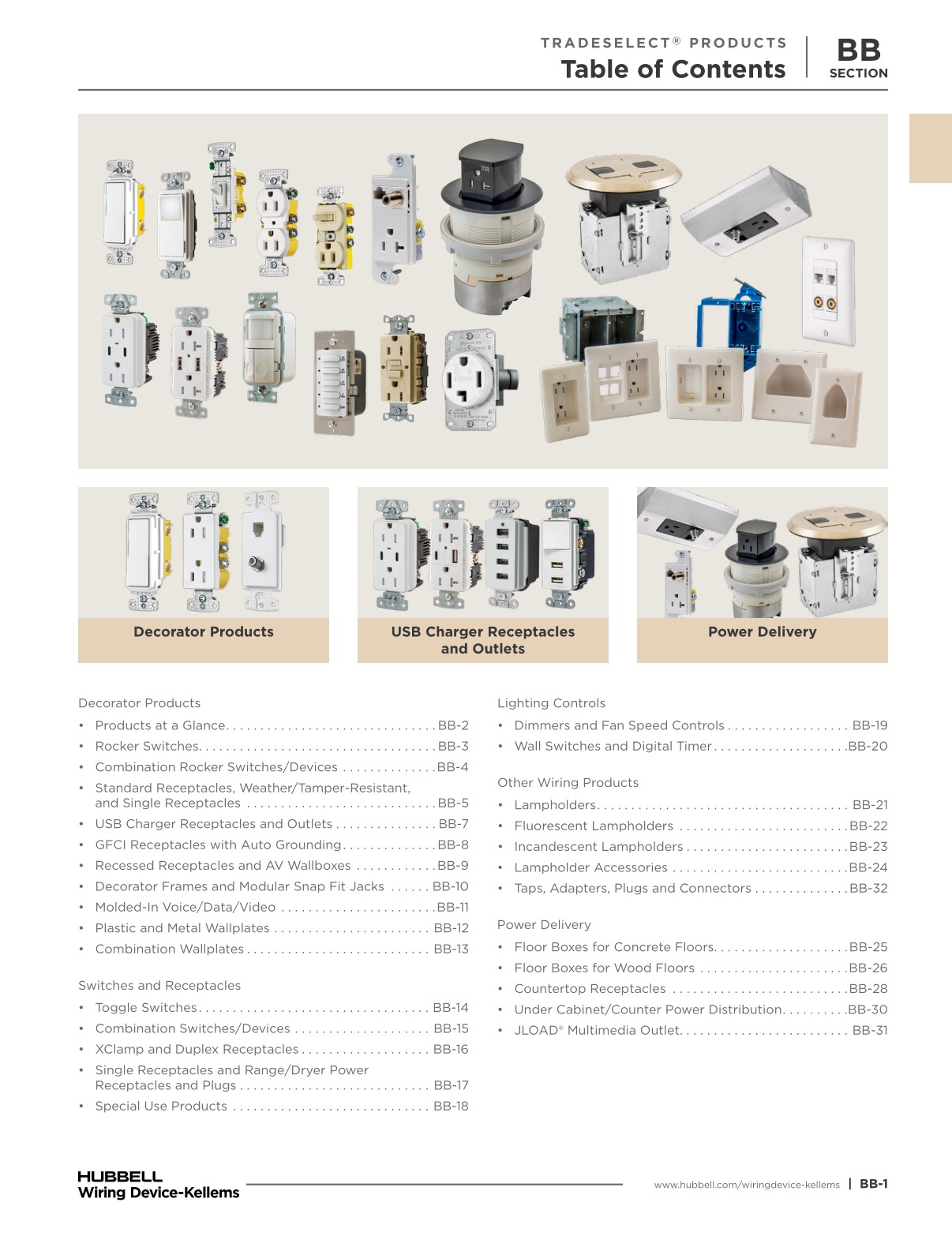 Hubbell-Wiring-Device-Kellems-Catalog