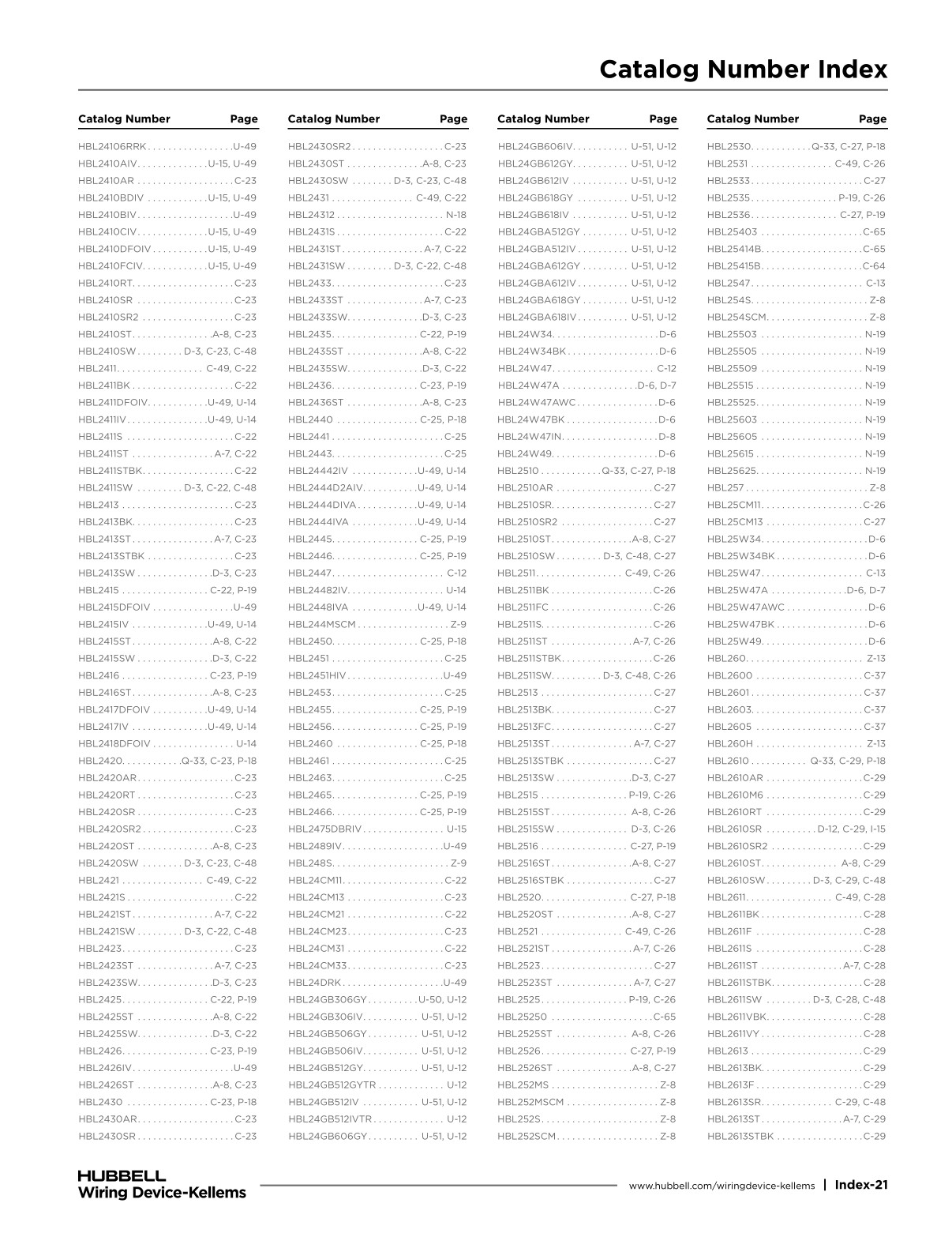 Hubbell-Wiring-Device-Kellems-Catalog