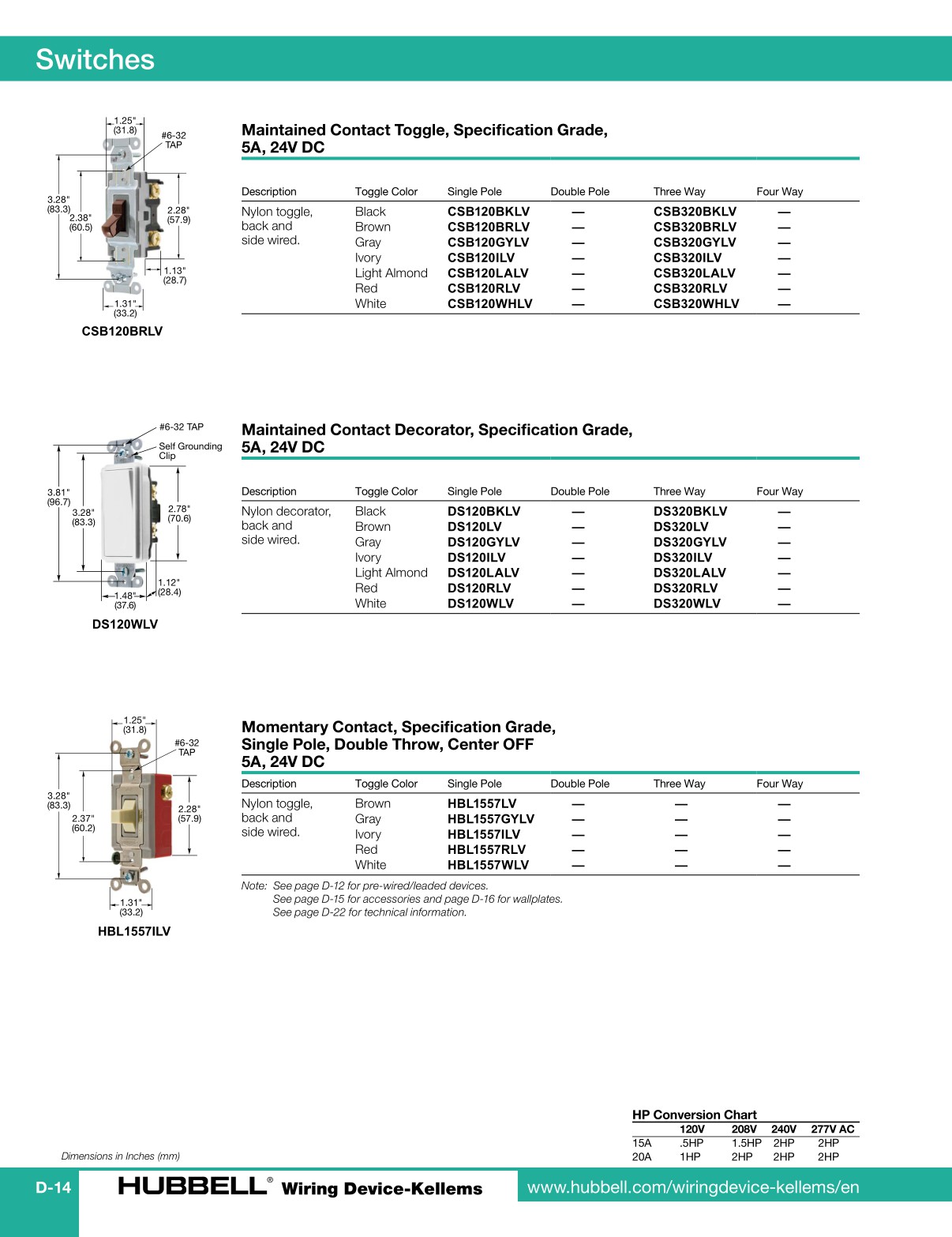 Hubbell-Wiring-Device-Kellems-Catalog