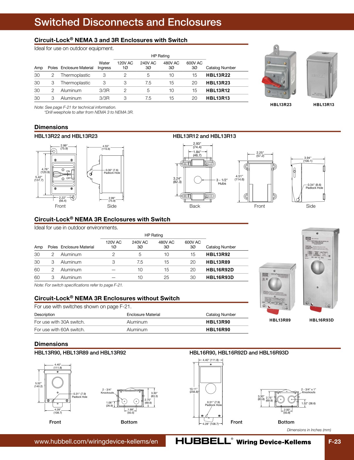 Hubbell-Wiring-Device-Kellems-Catalog