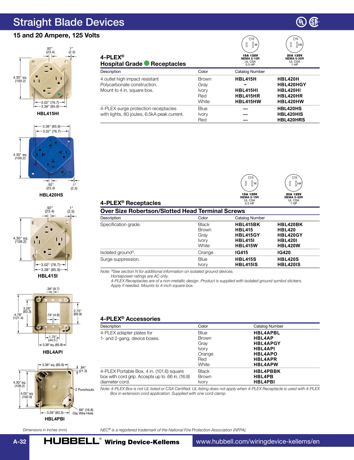 HubbellWiringDeviceKellemsCatalog