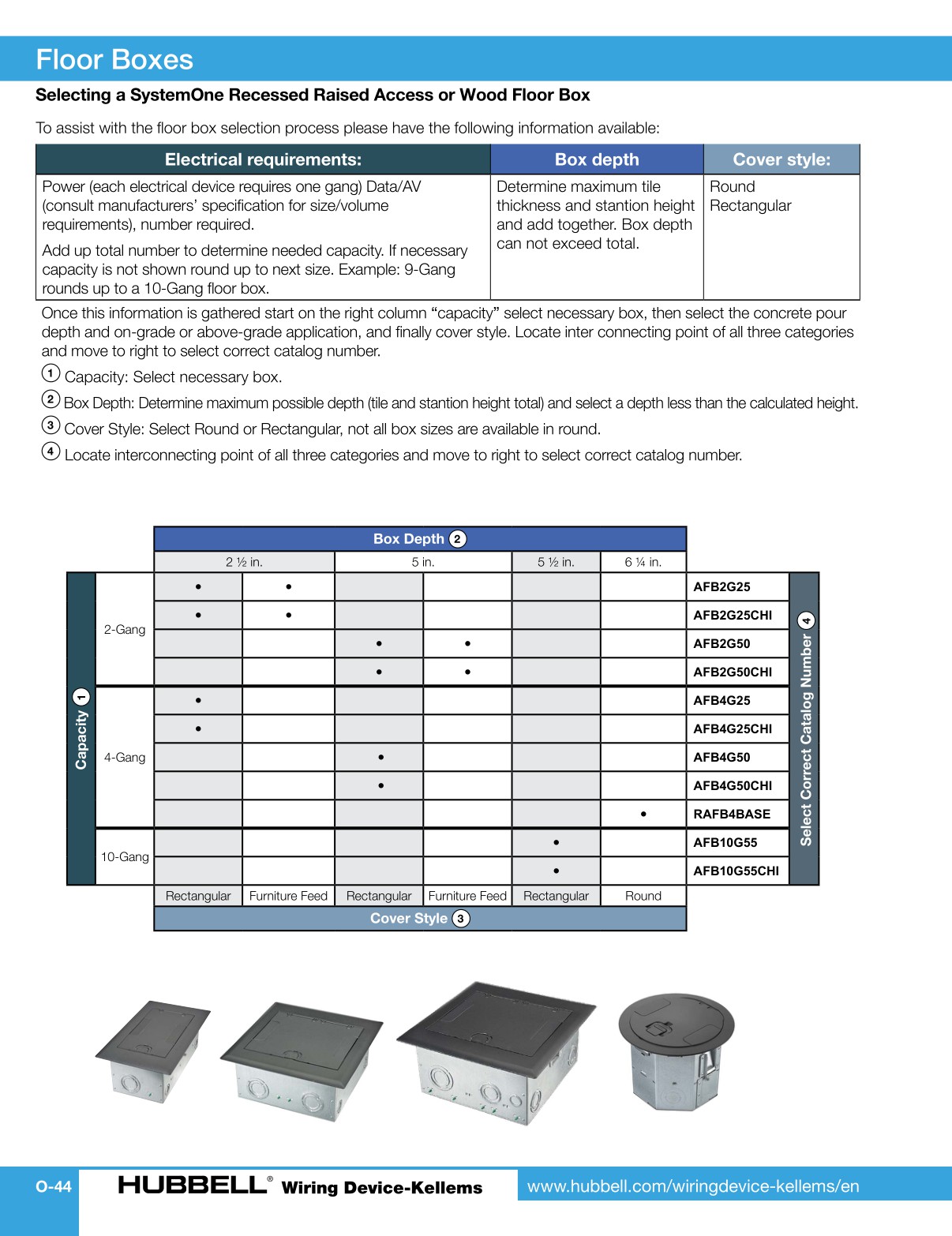 HubbellWiringDeviceKellemsCatalog