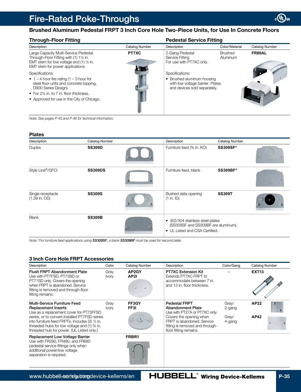 Hubbell-Wiring-Device-Kellems-Catalog