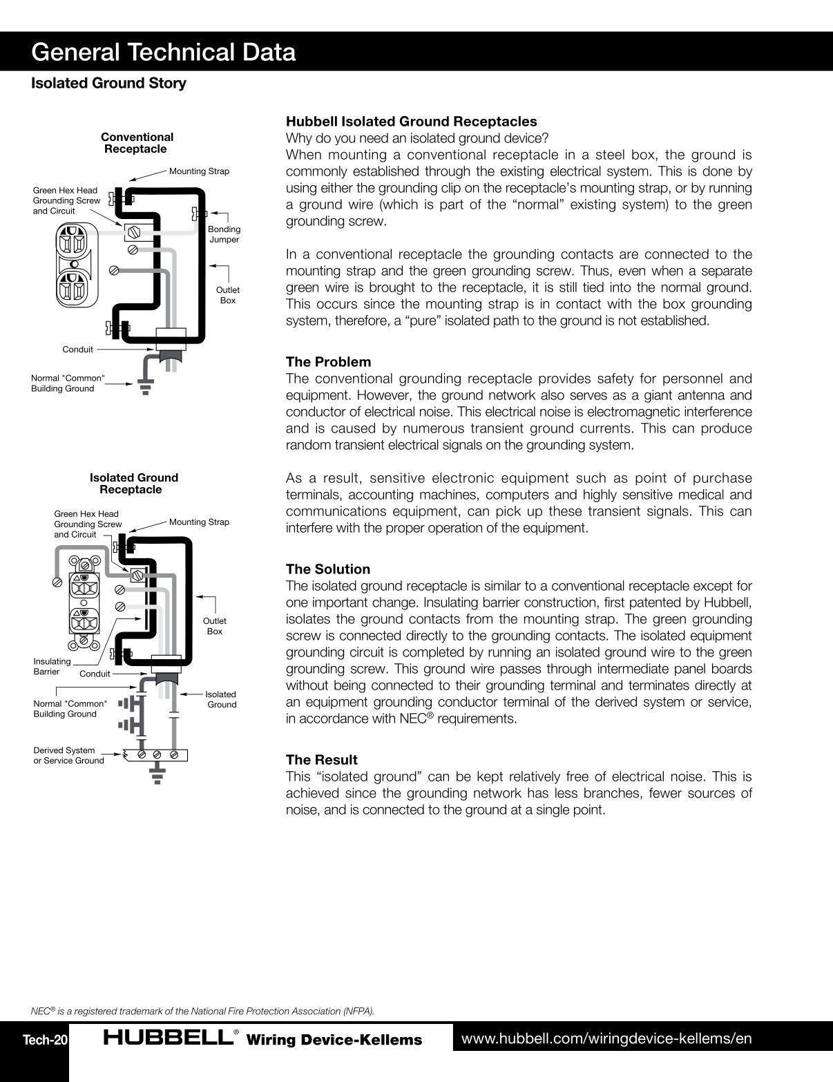 HubbellWiringDeviceKellemsCatalog