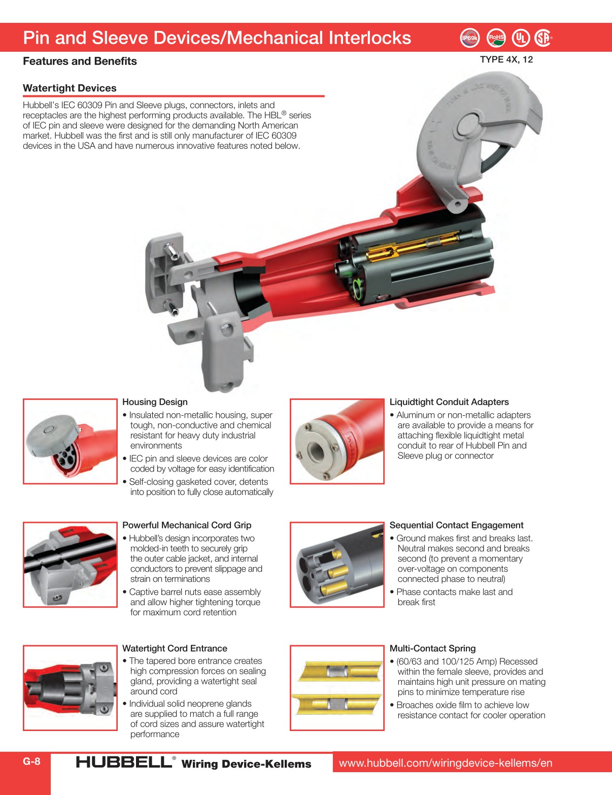 Hubbell-Wiring-Device-Kellems-Catalog