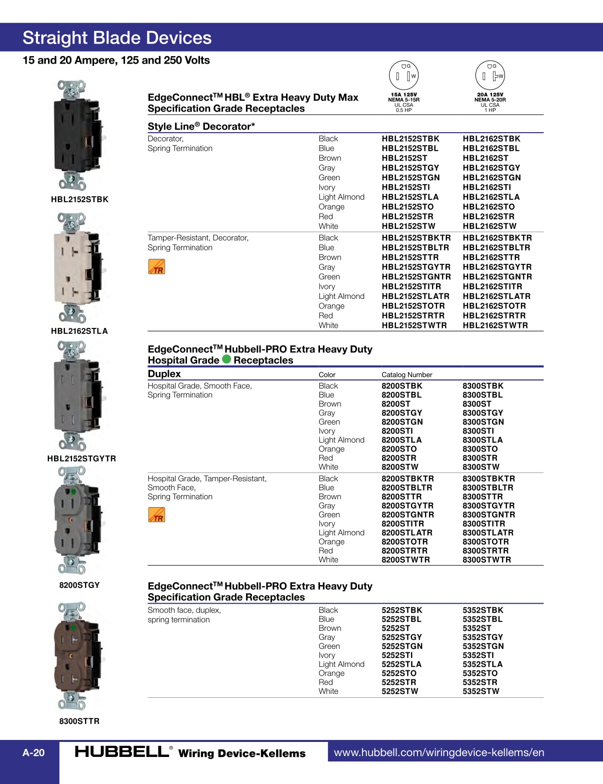 HubbellWiringDeviceKellemsCatalog