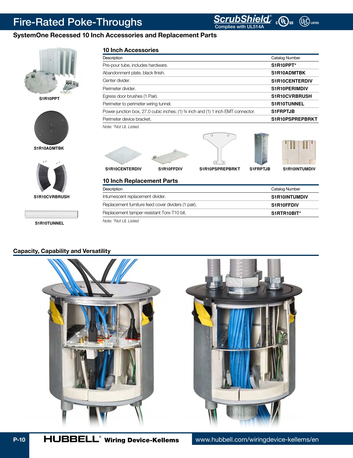 HubbellWiringDeviceKellemsCatalog