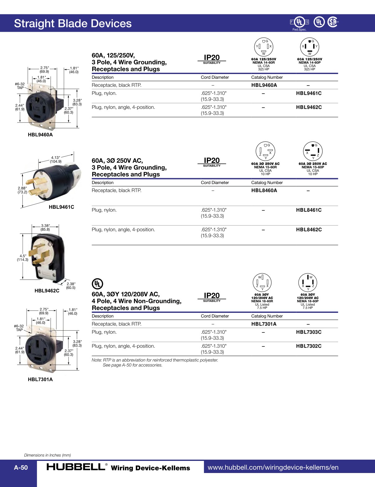 HubbellWiringDeviceKellemsCatalog