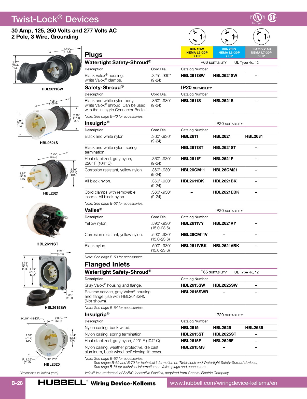 Hubbell Wiring DeviceKellems Catalog
