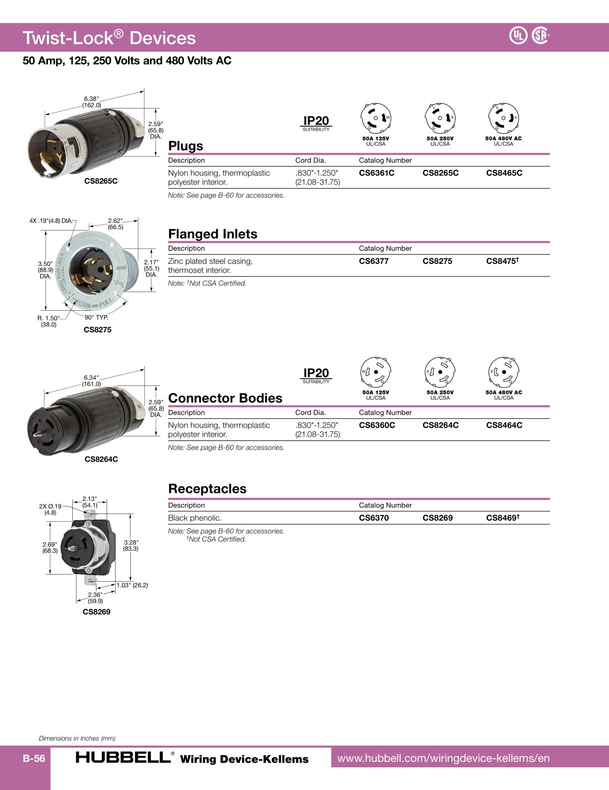 Hubbell Wiring DeviceKellems Catalog