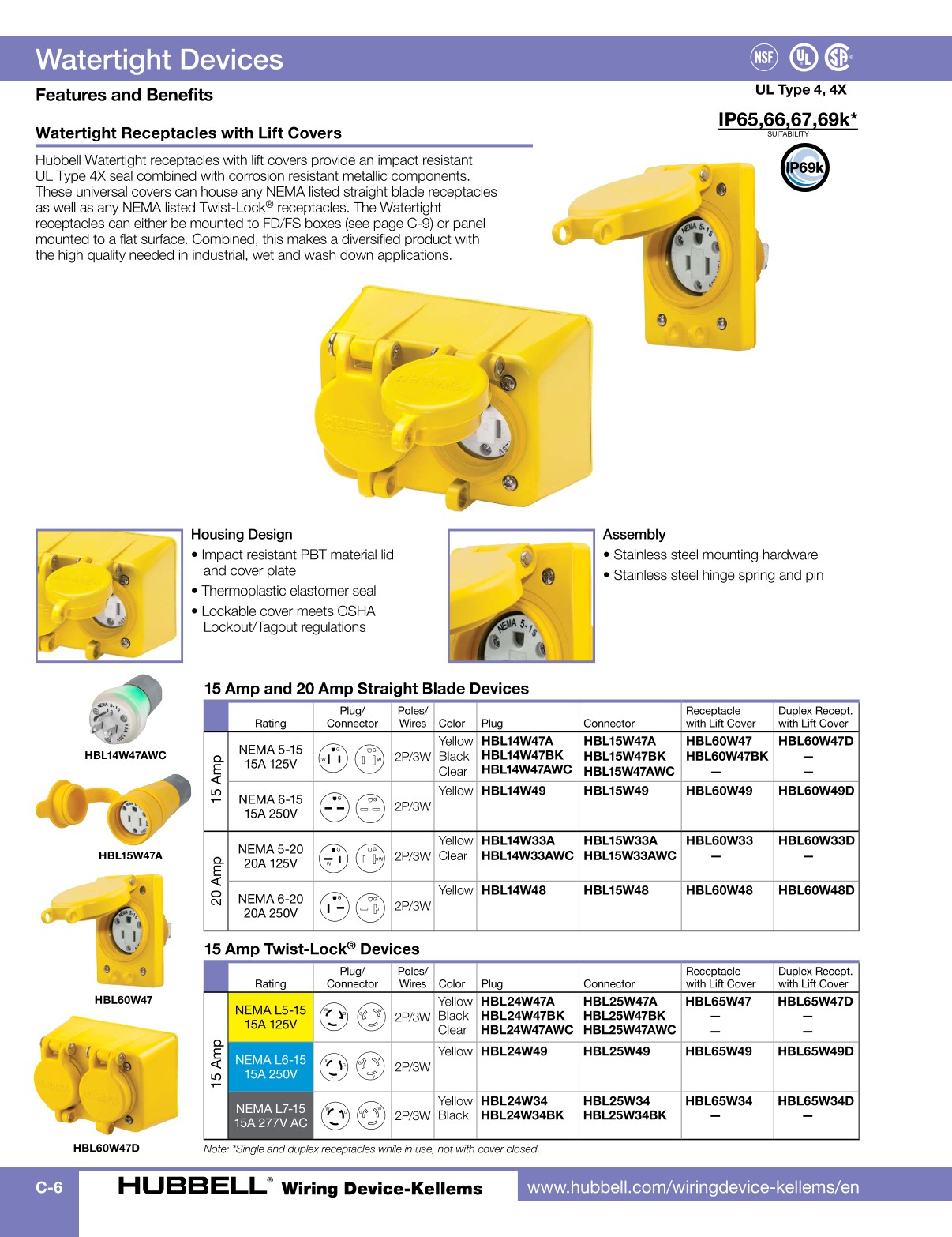 Hubbell Wiring DeviceKellems Catalog