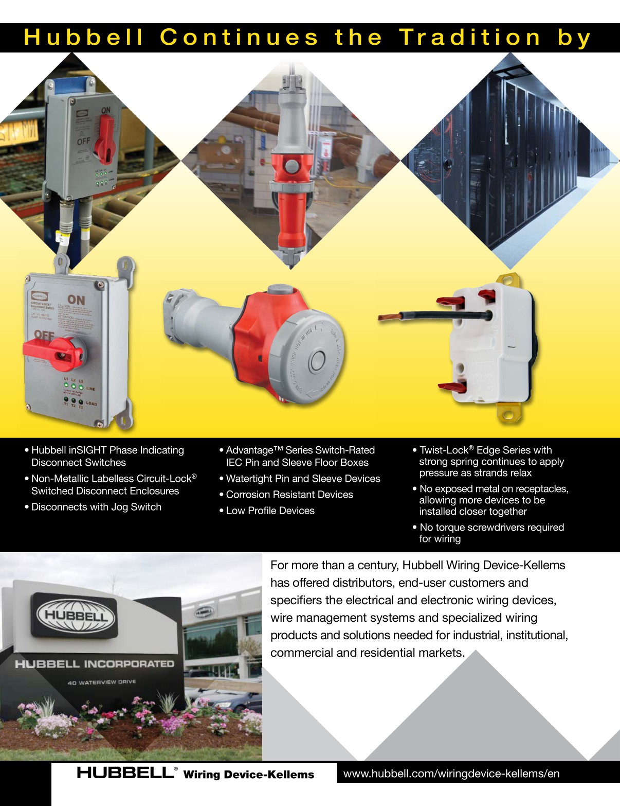 Hubbell Wiring DeviceKellems Catalog