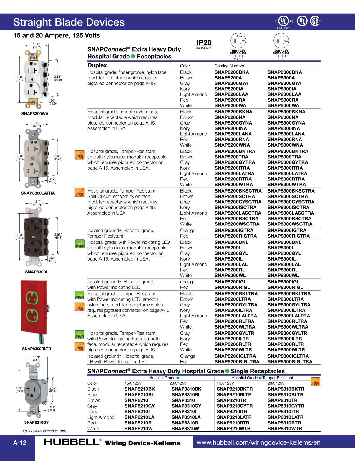 Hubbell Wiring DeviceKellems Catalog