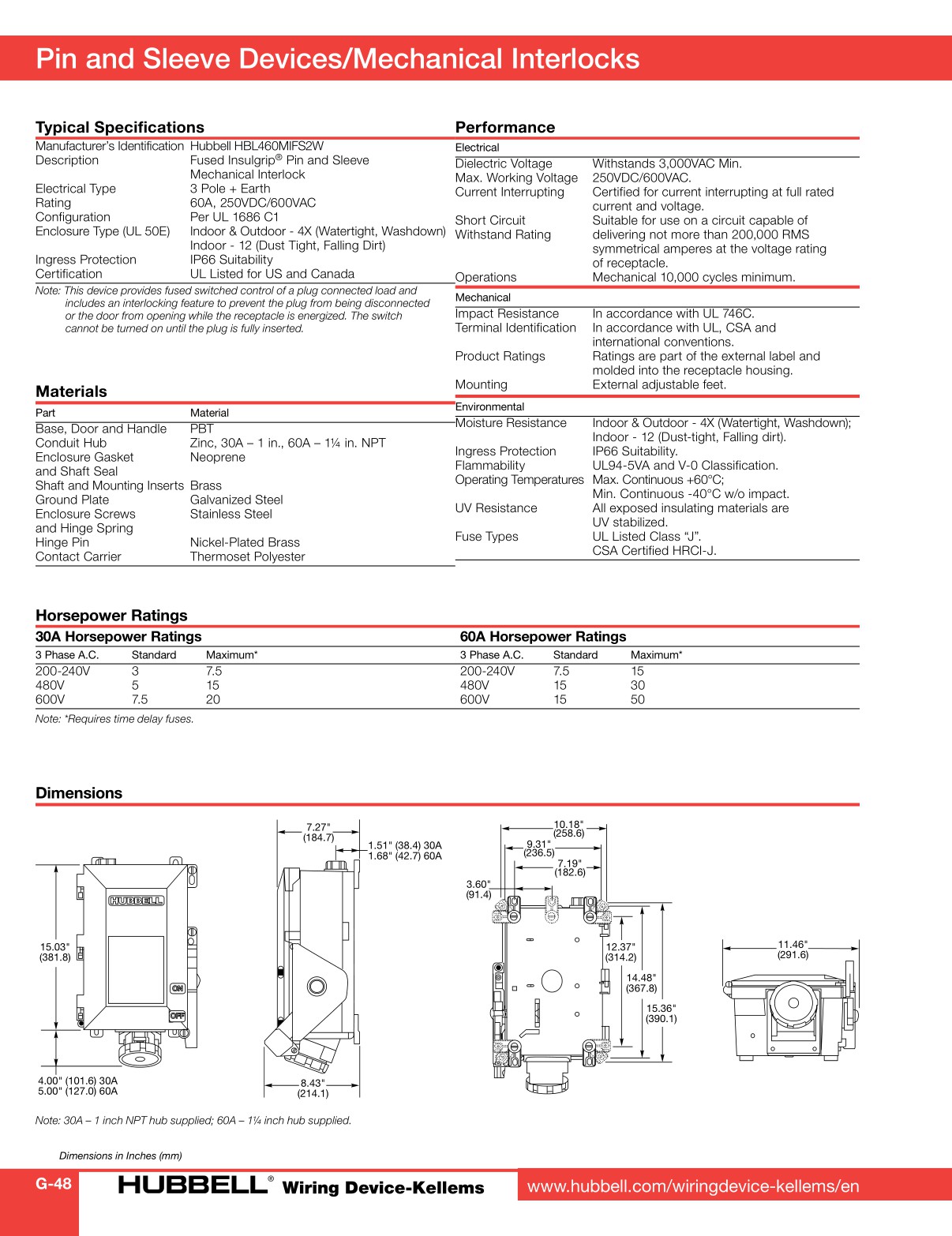 Hubbell Wiring Device-Kellems Catalog