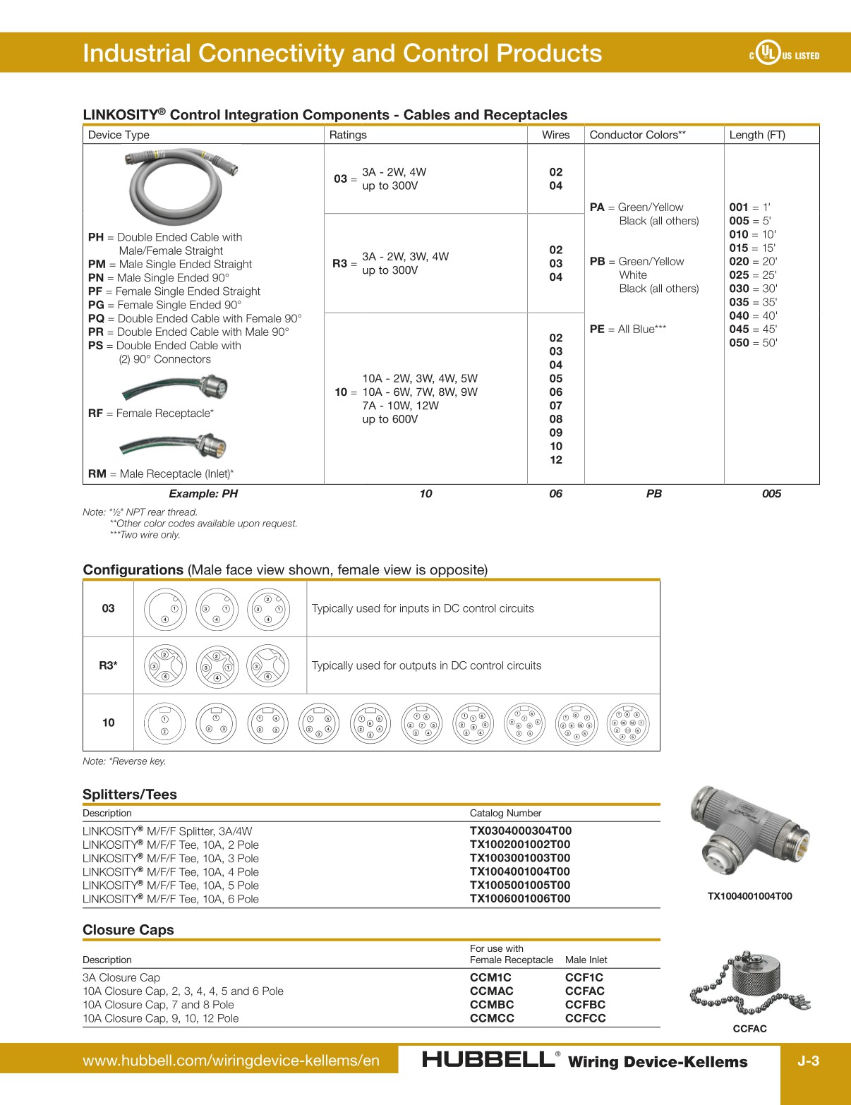 Hubbell Wiring Device-Kellems Catalog