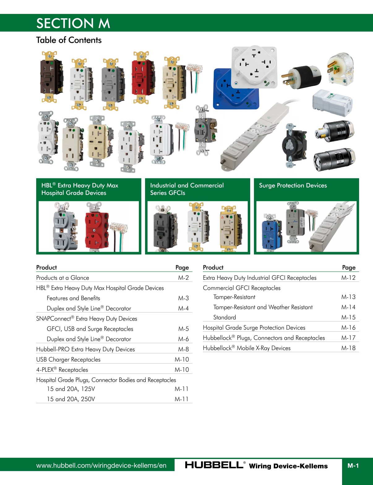Hubbell Wiring DeviceKellems Catalog