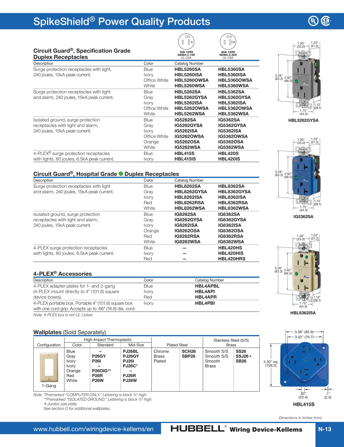 Hubbell Wiring DeviceKellems Catalog