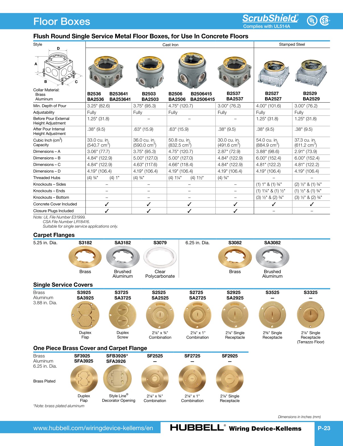 Hubbell Wiring DeviceKellems Catalog