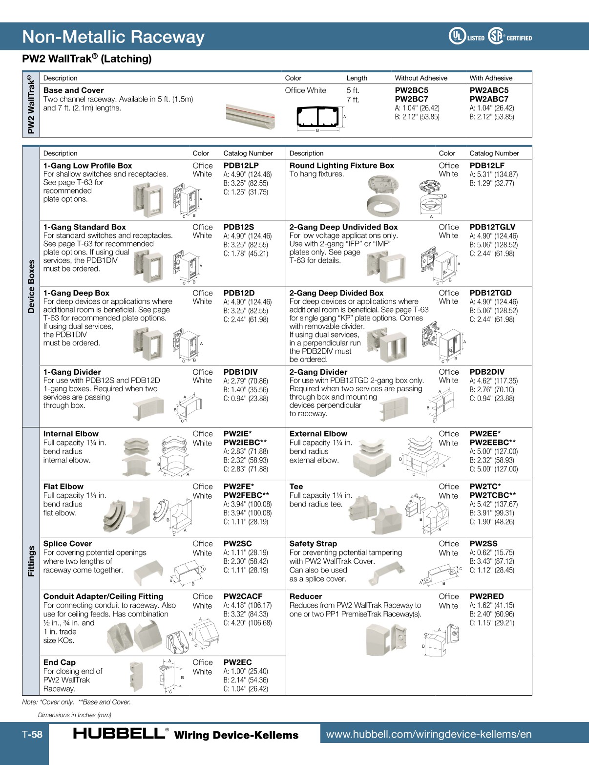 Hubbell Wiring DeviceKellems Catalog