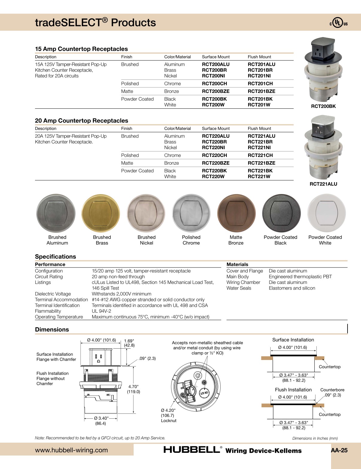 Hubbell Wiring DeviceKellems Catalog