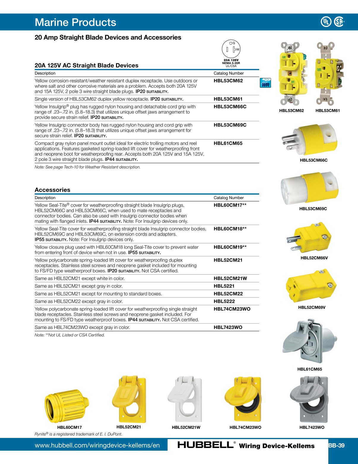Hubbell Wiring DeviceKellems Catalog