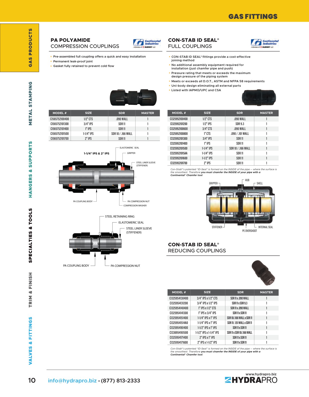 Full Product Catalog