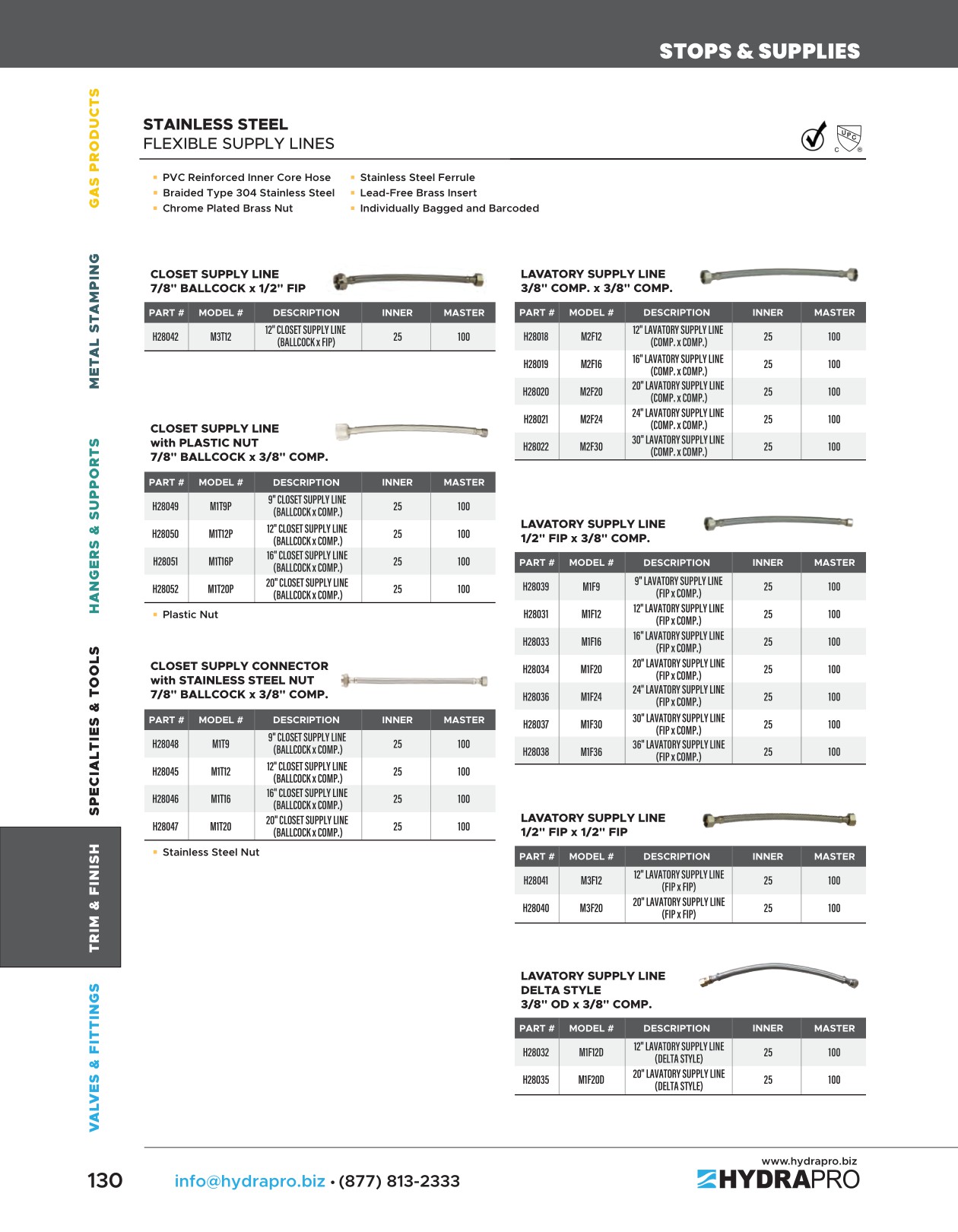 Full Product Catalog