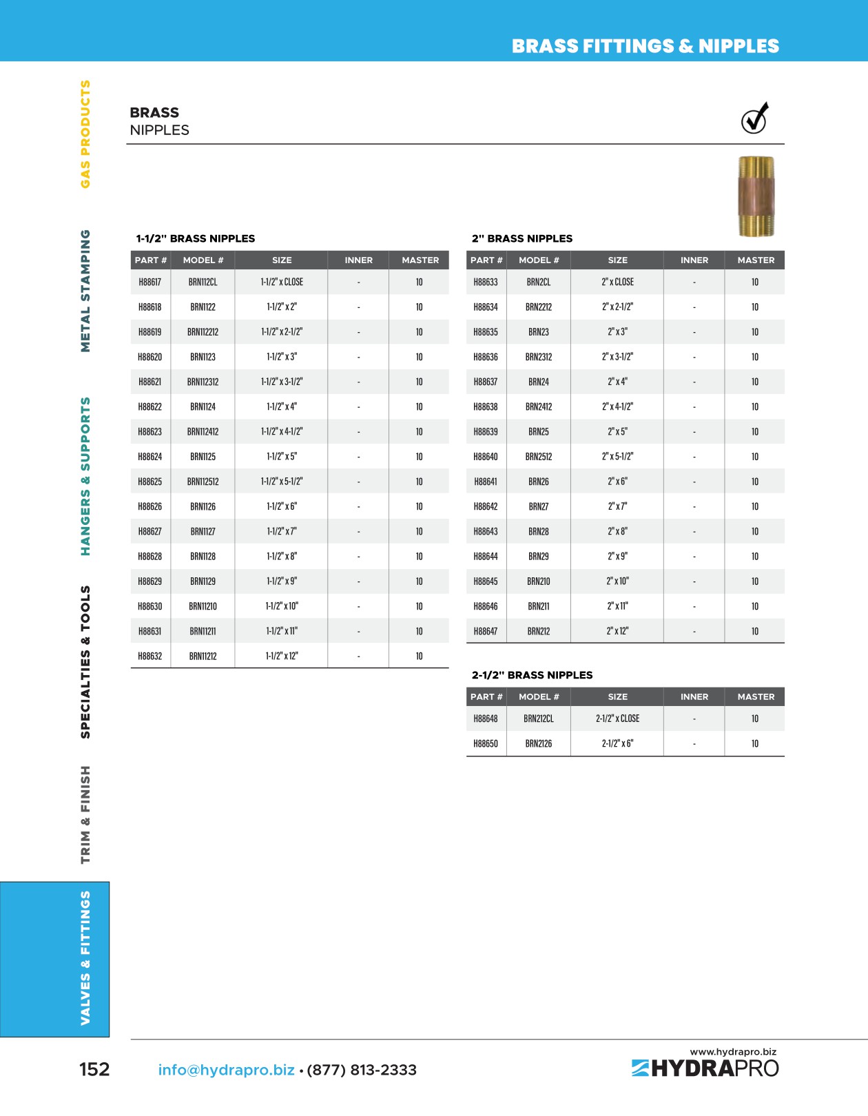 Full Product Catalog