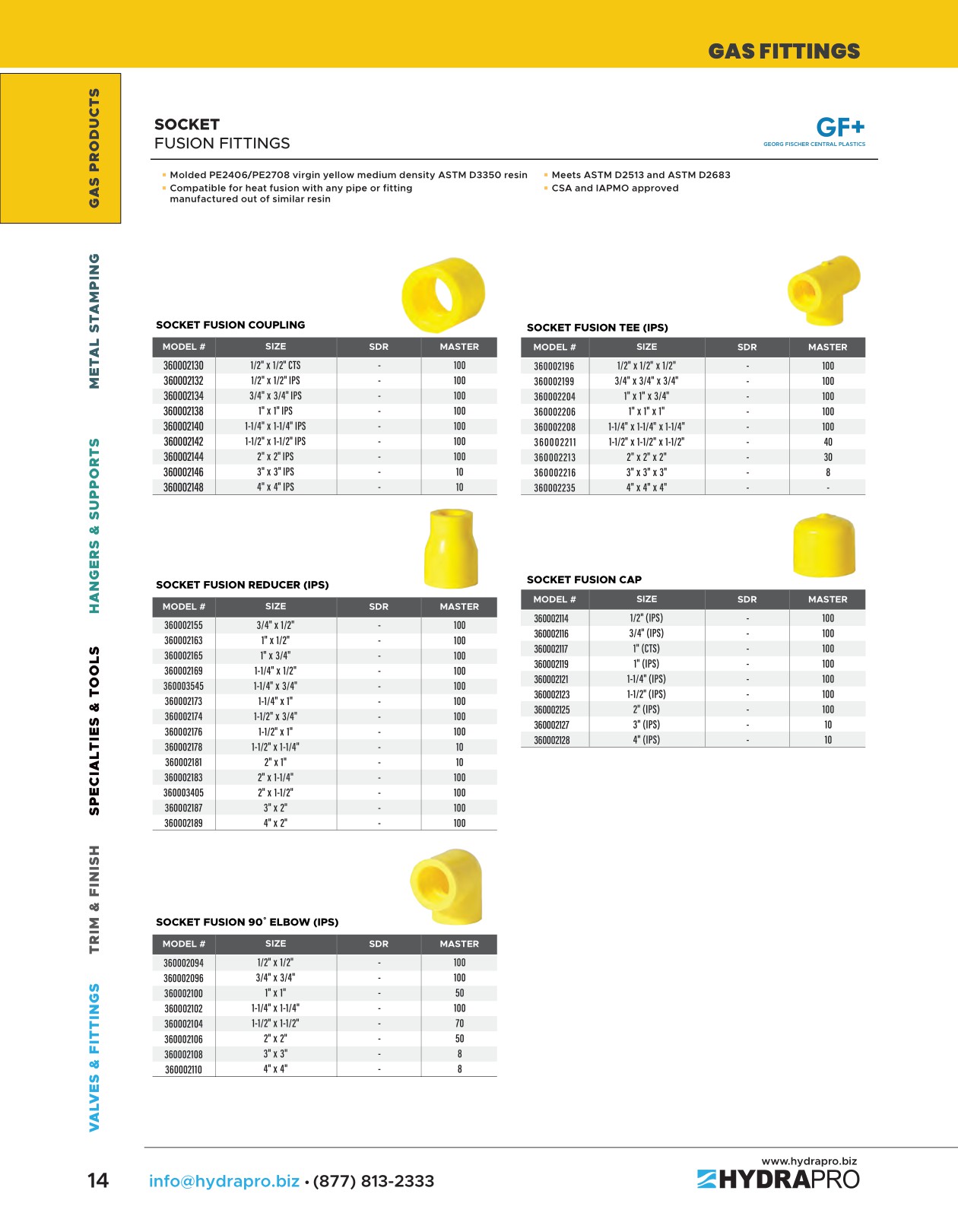 Full Product Catalog