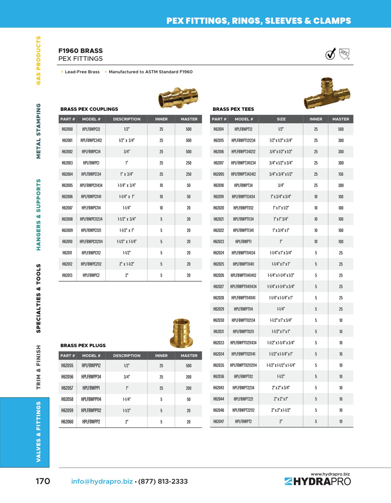 Full Product Catalog