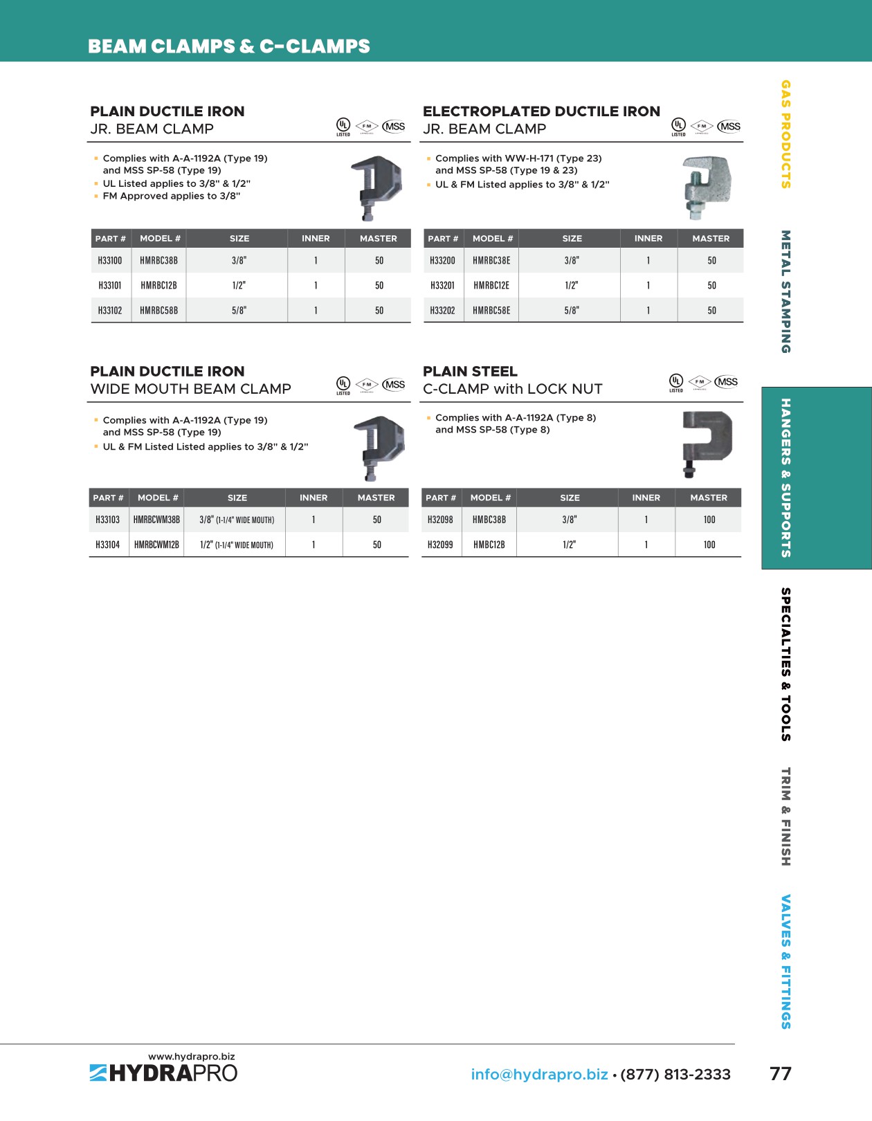 Ch7813 Full Product Catalog