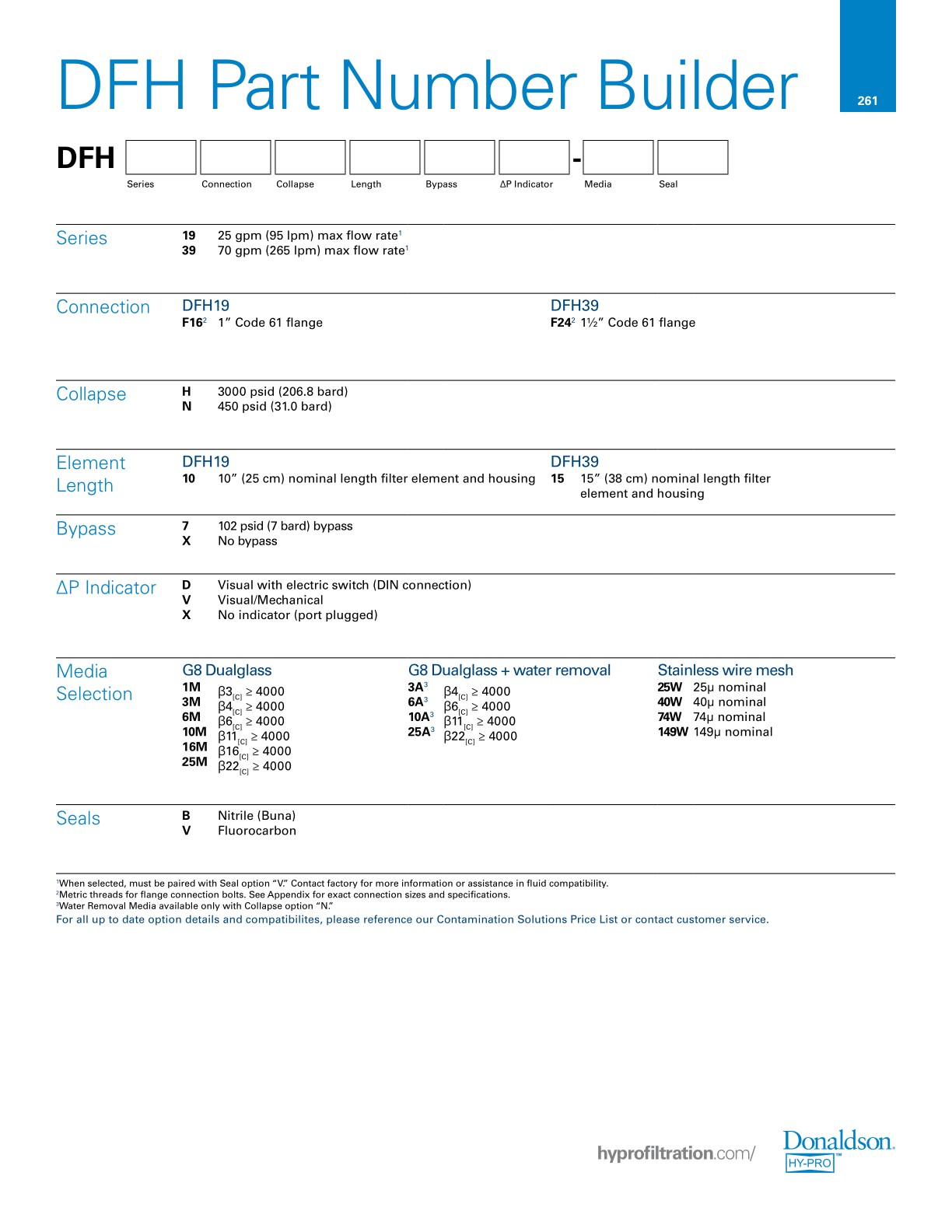 One Dxp Ph2 Drawings.pdf DHP