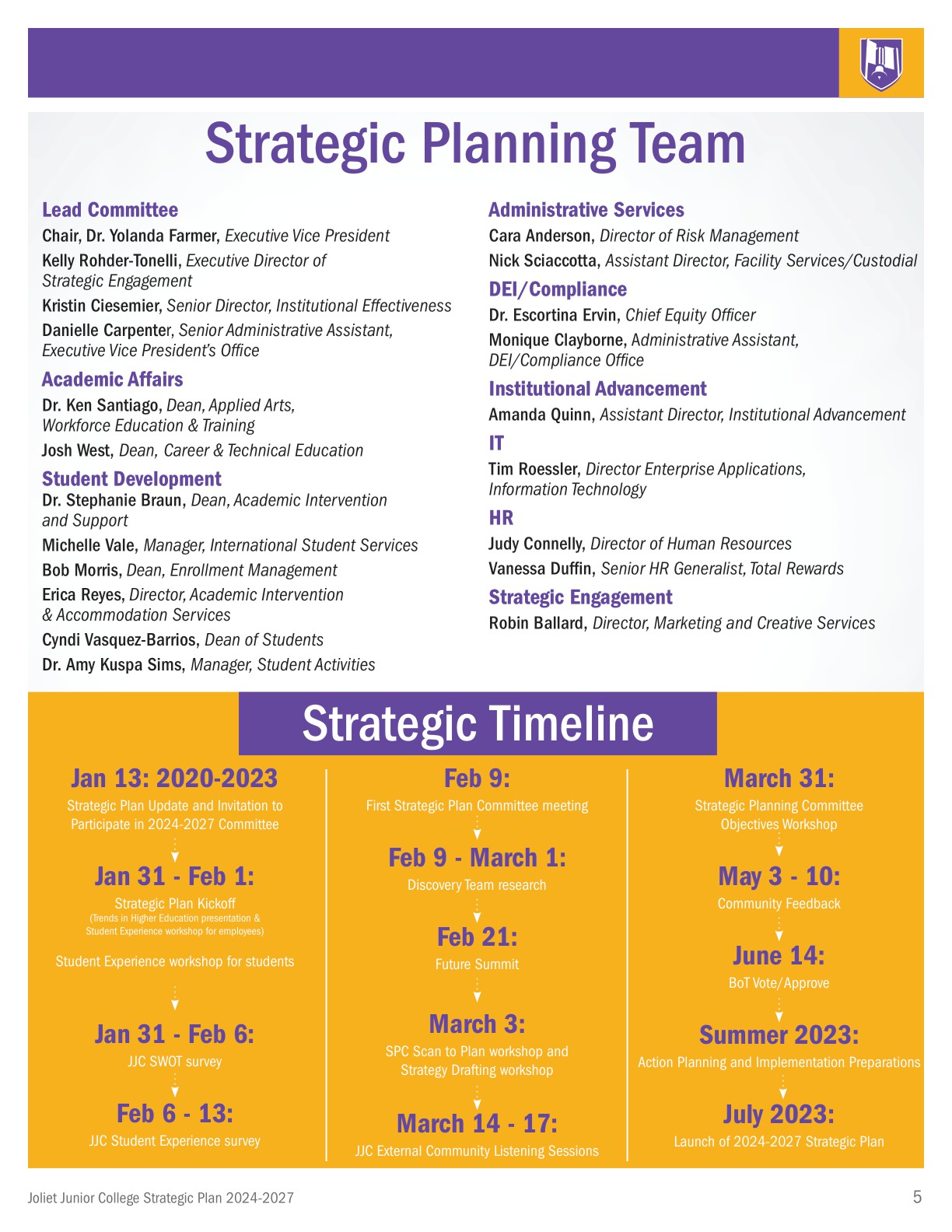Strategic Plan 20242027