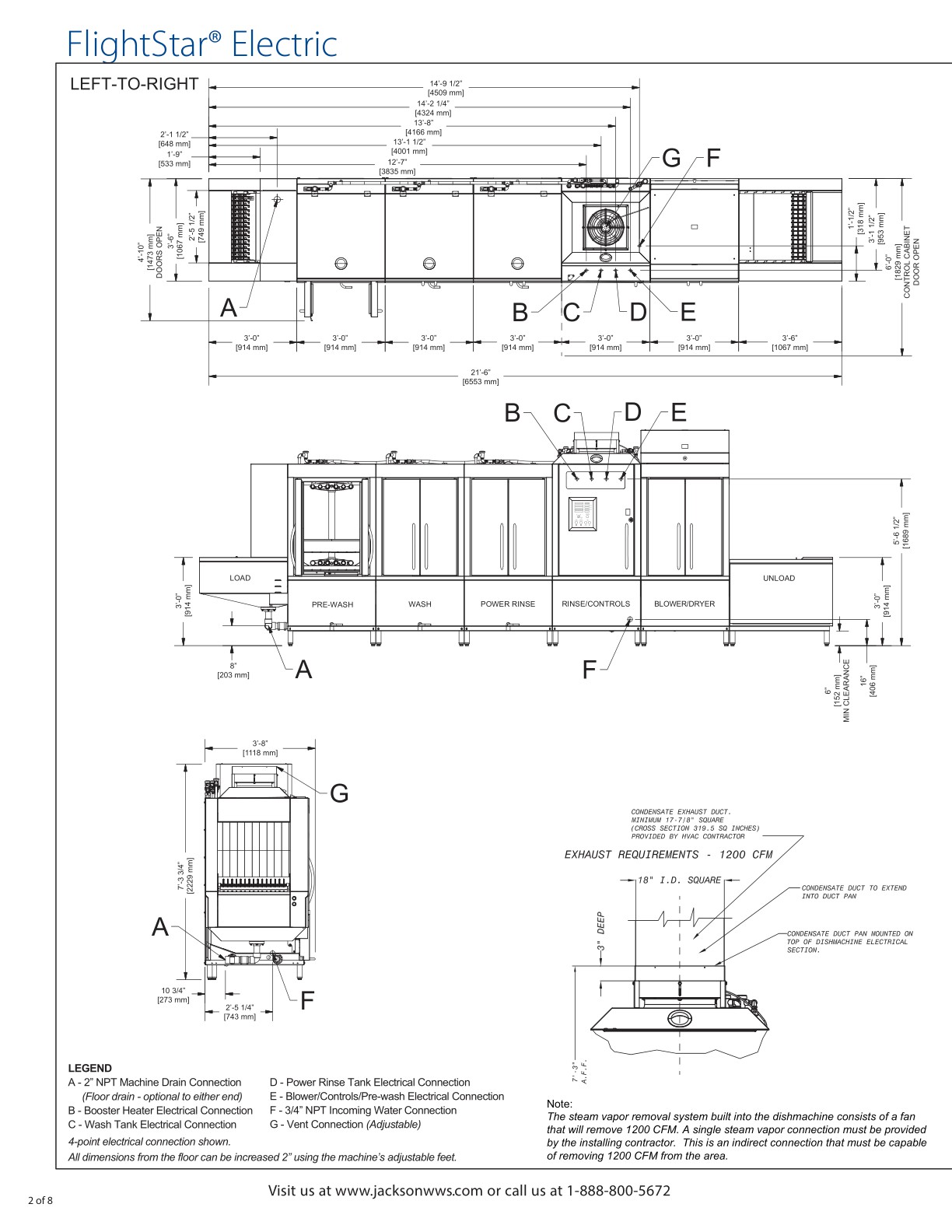 Rocstar Flight User Guide.pdf FlightStar Spec Sheet