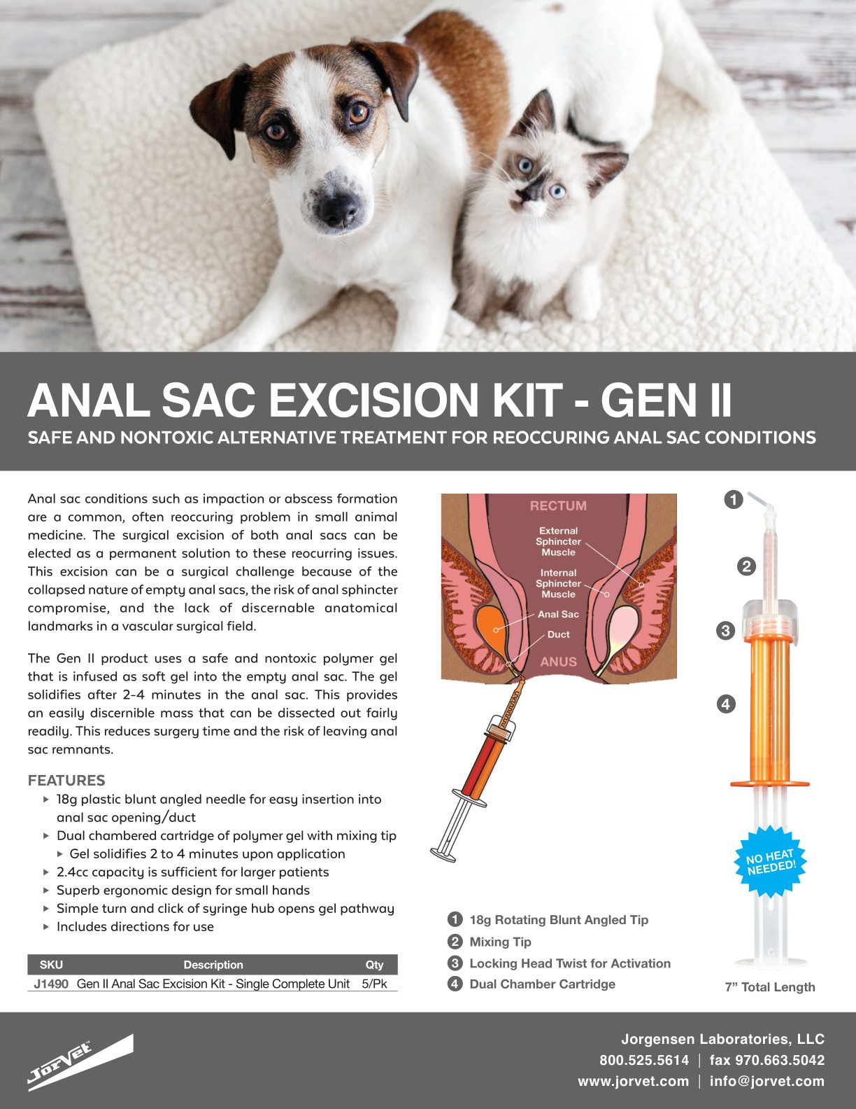 Anal Sac Excision Kit Literature – LIT1490AnalSac
