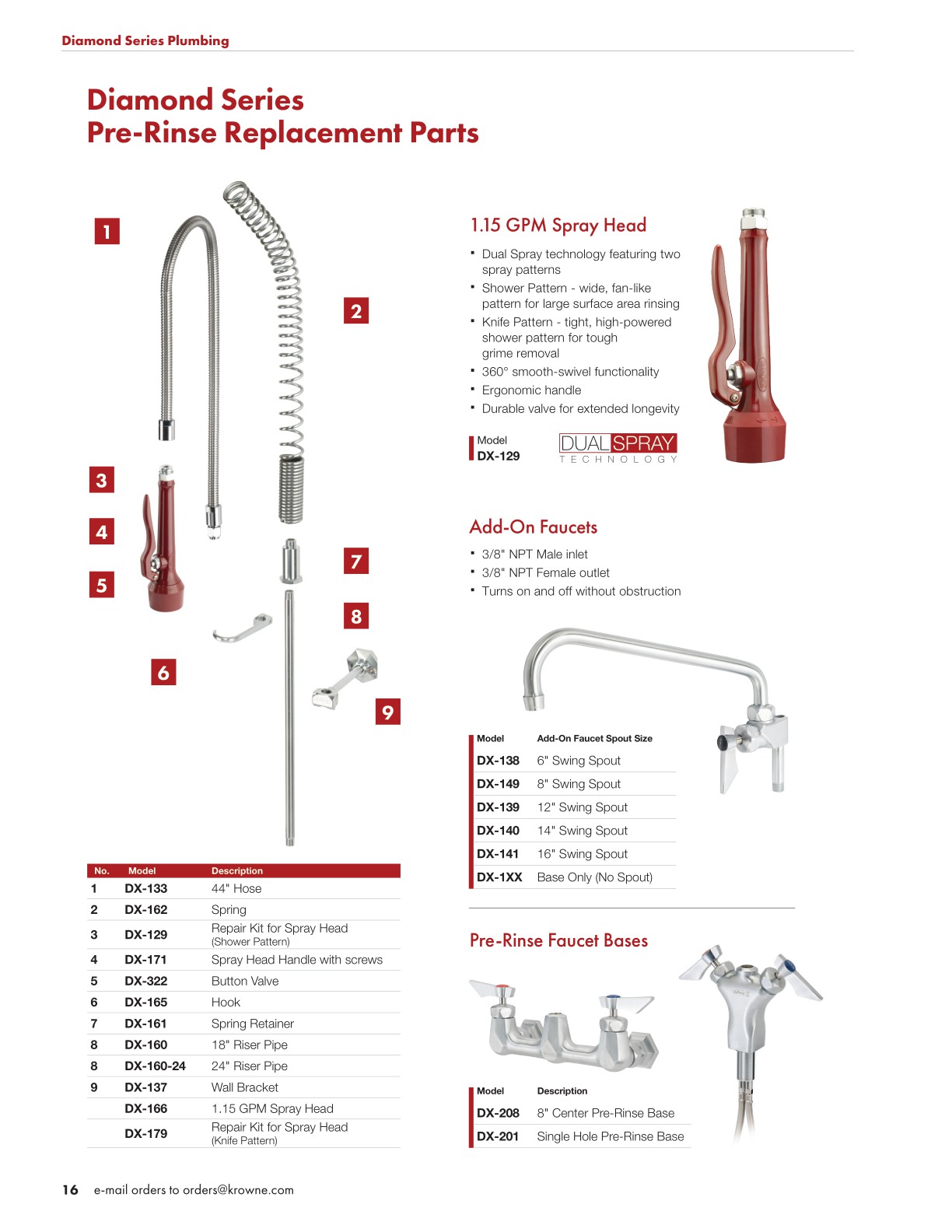 2025 Plumbing Catalog