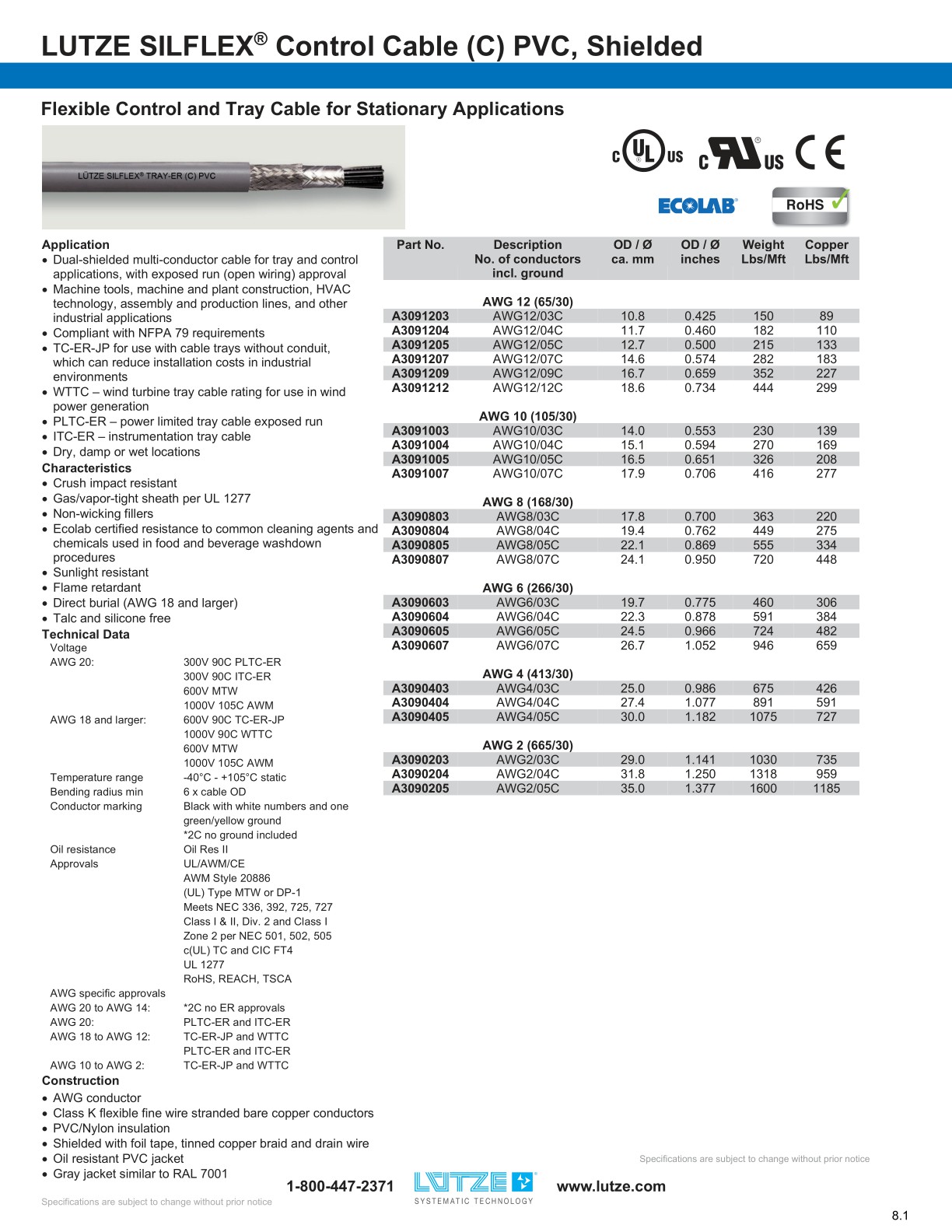LUTZE Cable Solutions Catalog for Industrial Automation