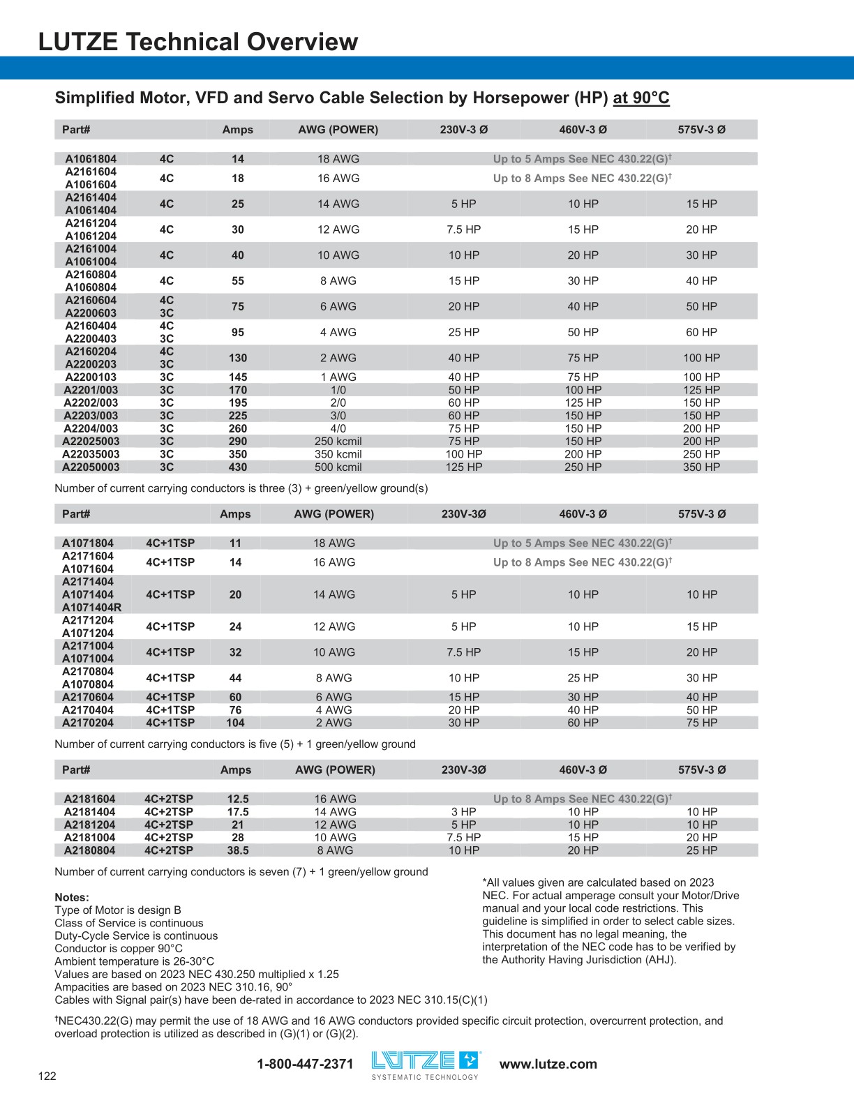 LUTZE Cable Solutions Catalog for Industrial Automation