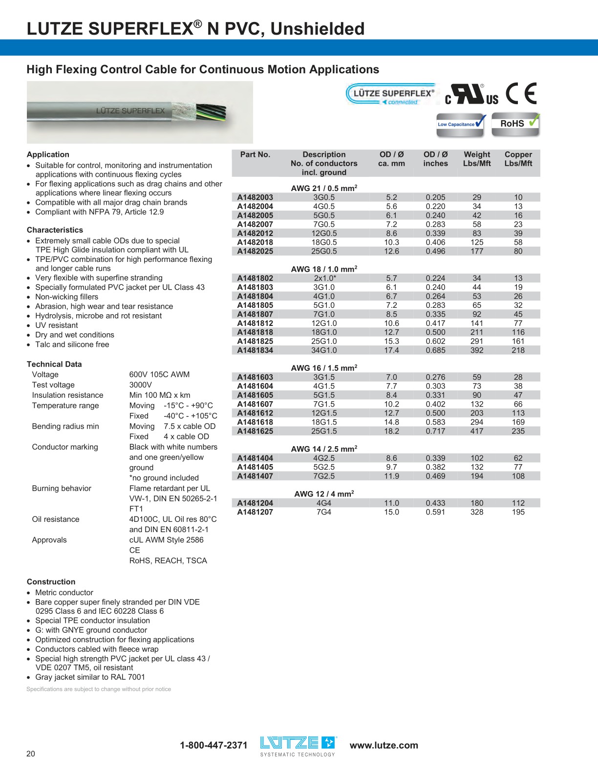 LUTZE Cable Solutions Catalog for Industrial Automation