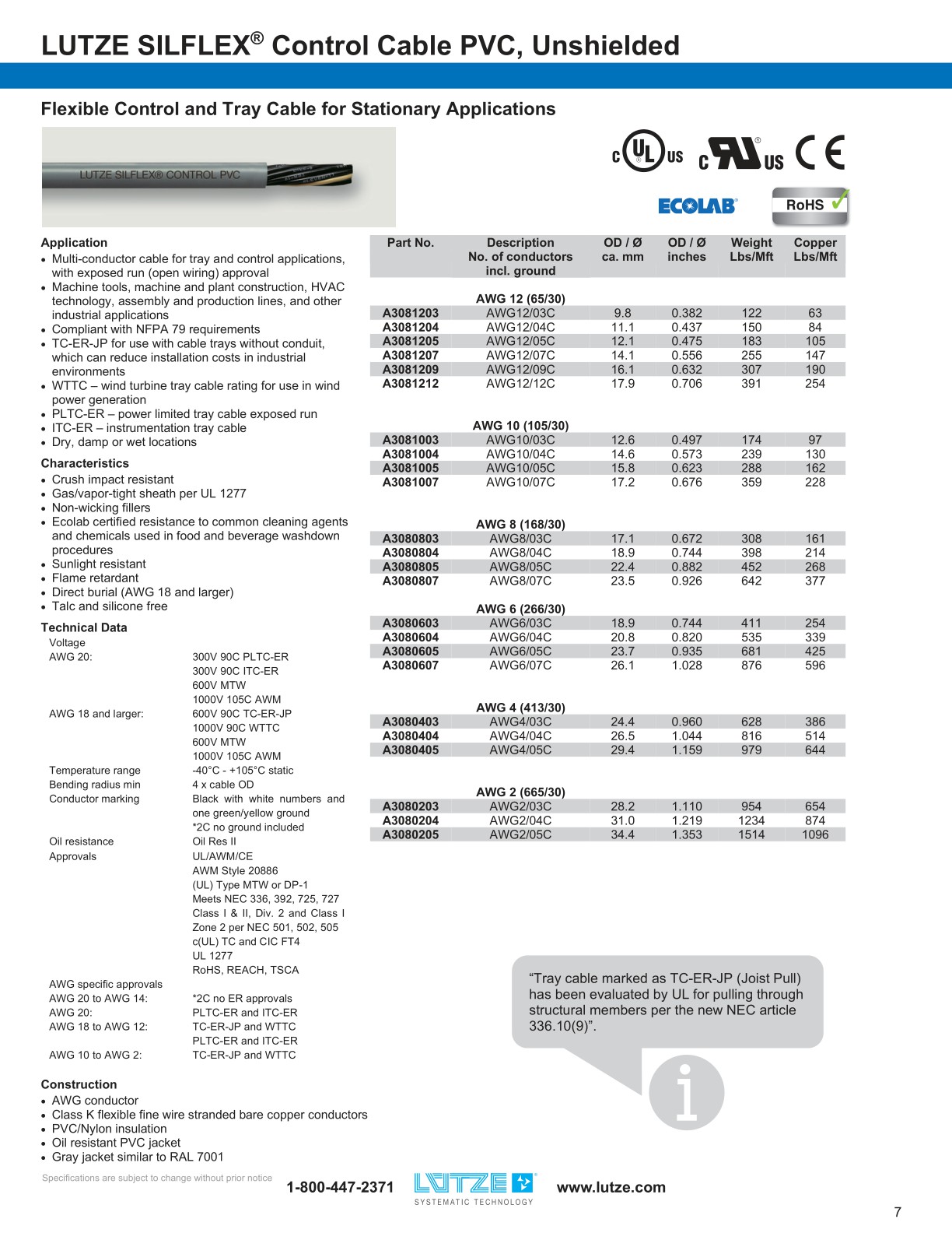 lutze-cable-solutions-catalog-for-industrial-automation