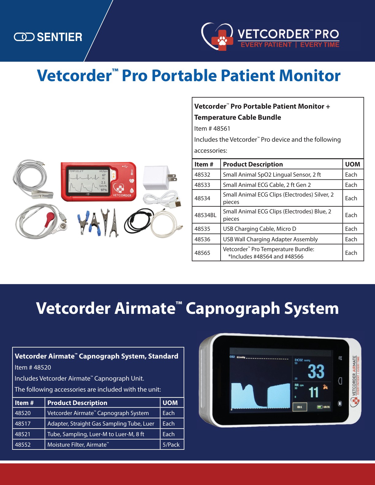 Vetcorder Monitor Vetcorder Pro Parts Catalog